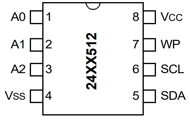 24LC512-I SN